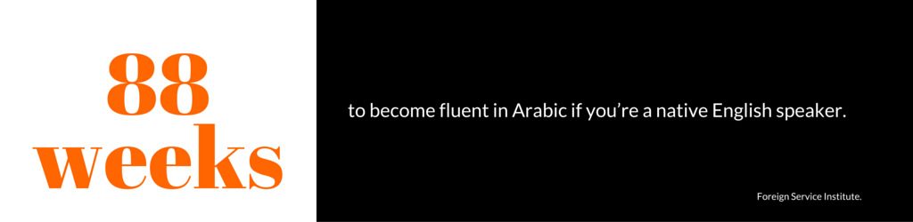 arabic-infog