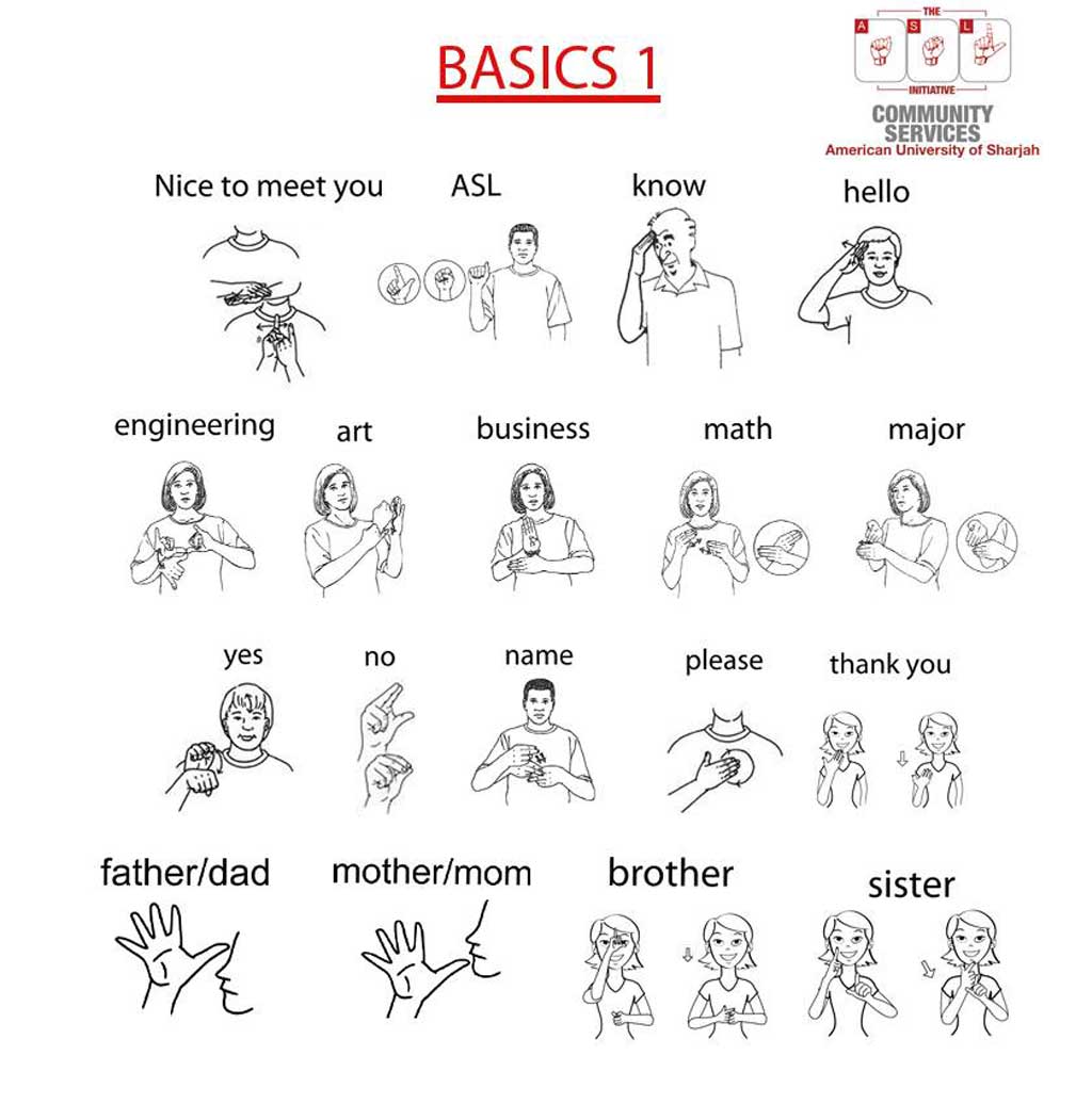 How To Sign What Do In Asl